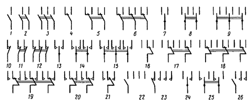 Уголок неба ¦ Коммутационная аппаратура. Выключатели и переключатели