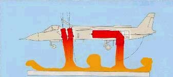 Як-141