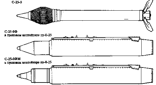 http://www.airwar.ru/image/i/weapon/s25.gif