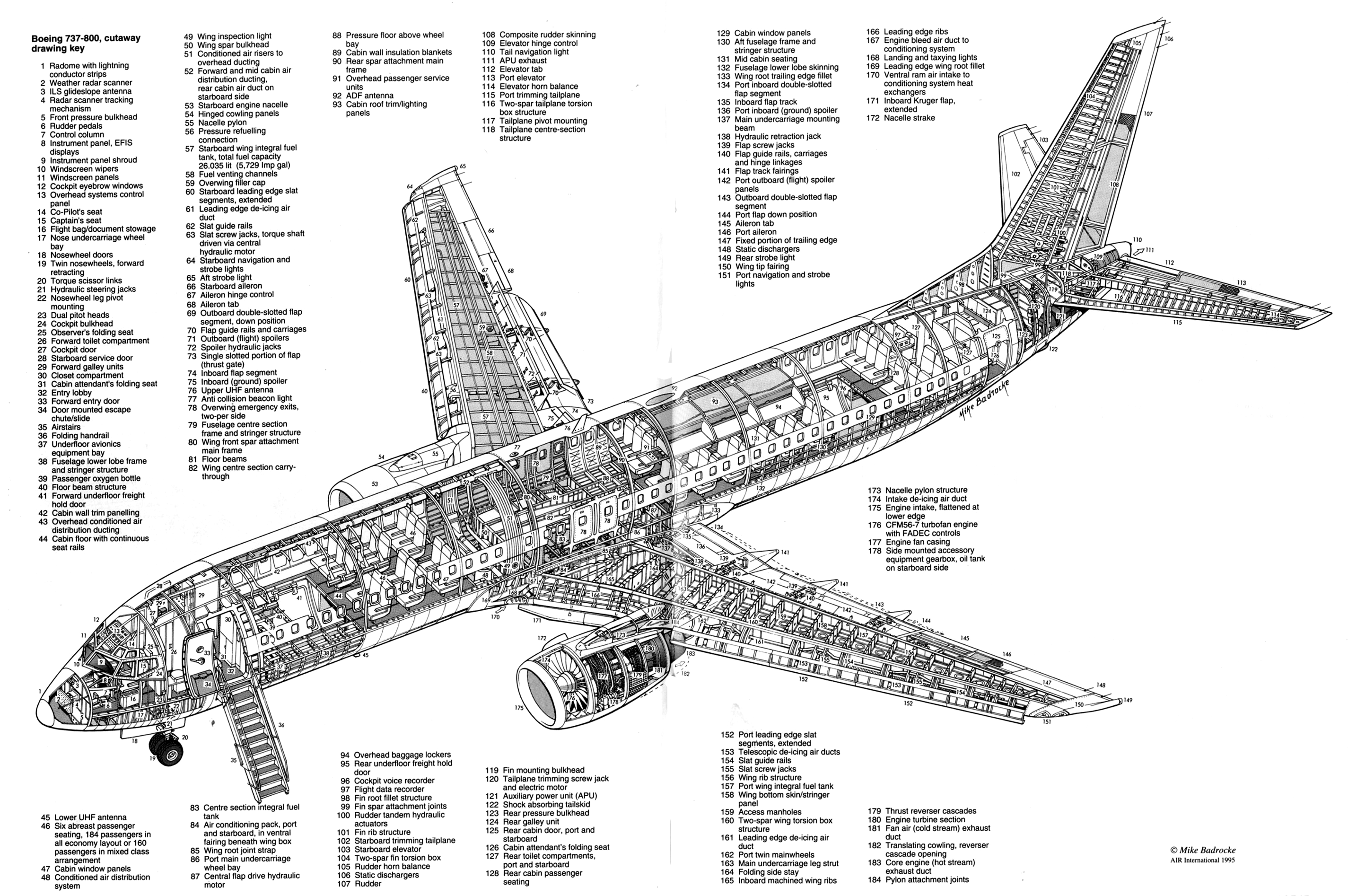Боинг 737 800 Схема Фото