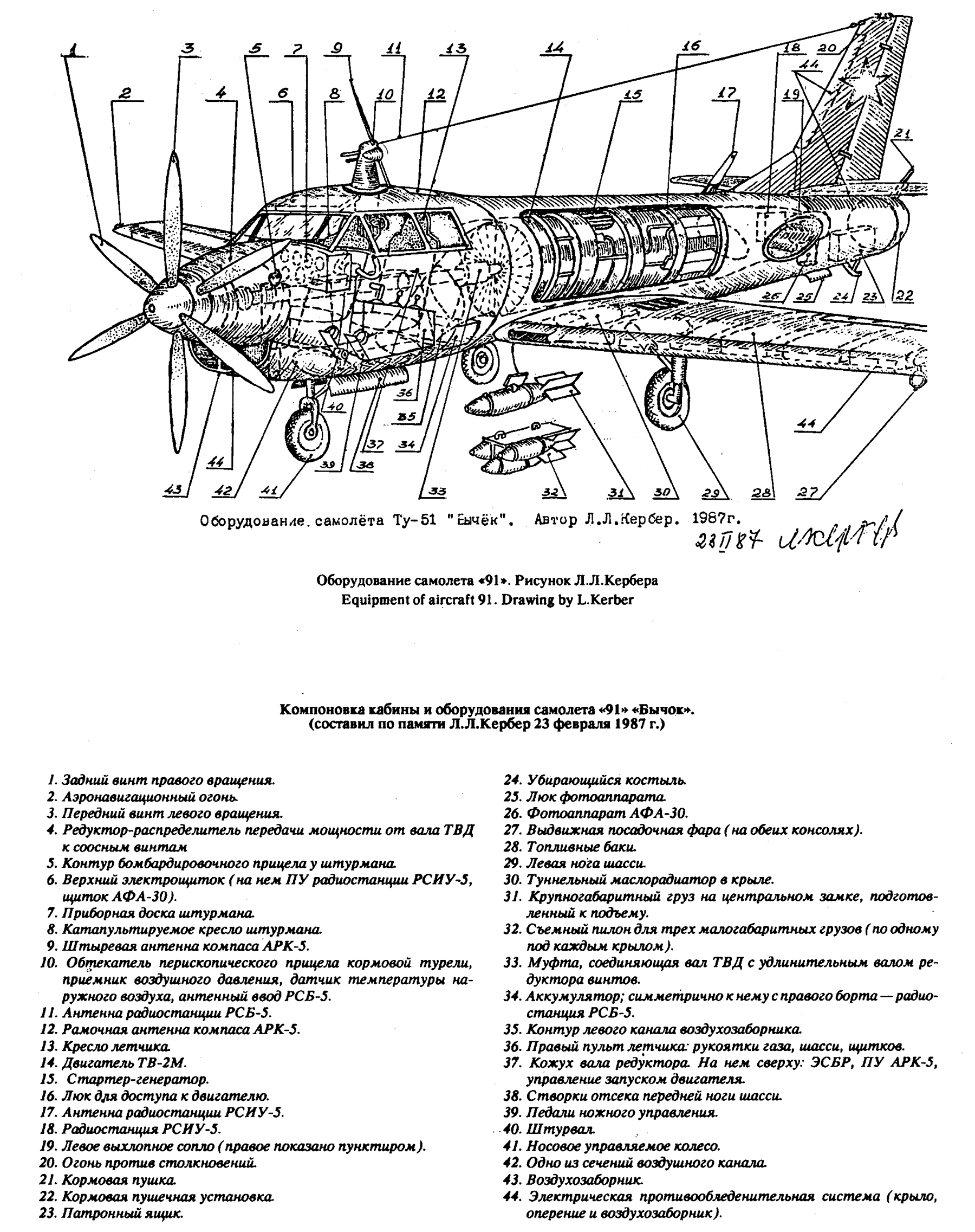 Ту-91 «Бычок»-неудачник
