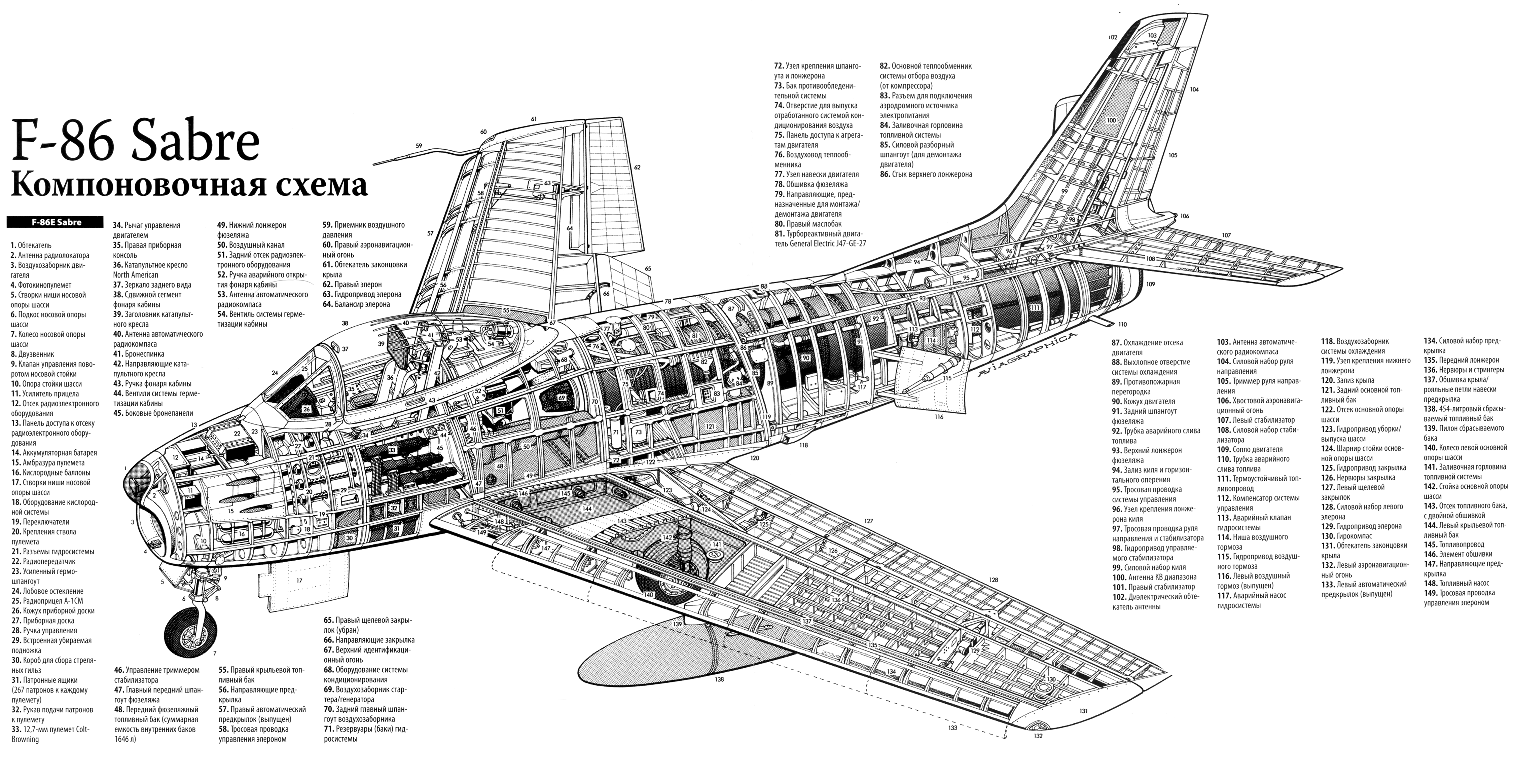 Index of /image/idop/fighter/f86e.