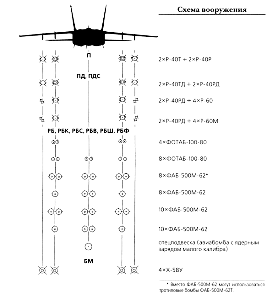 mig25rbs-1.gif