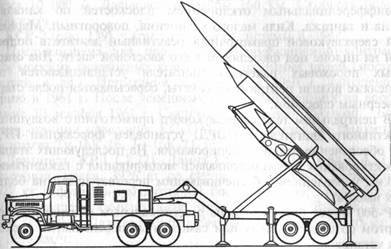 Схема передвижной пусковой установки ракеты Р-500