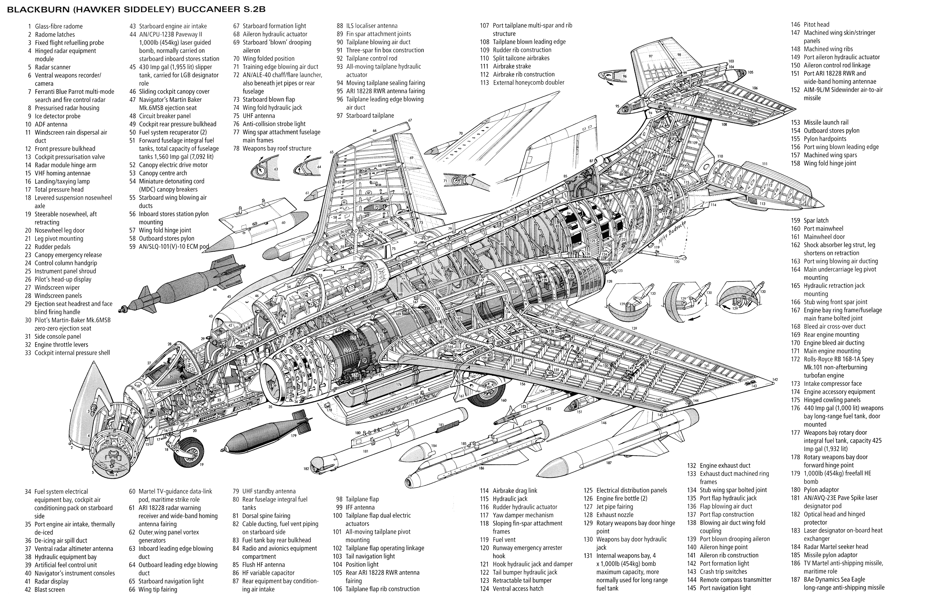 http://www.airwar.ru/image/idop/attack/buccan2/buccan2-3.gif