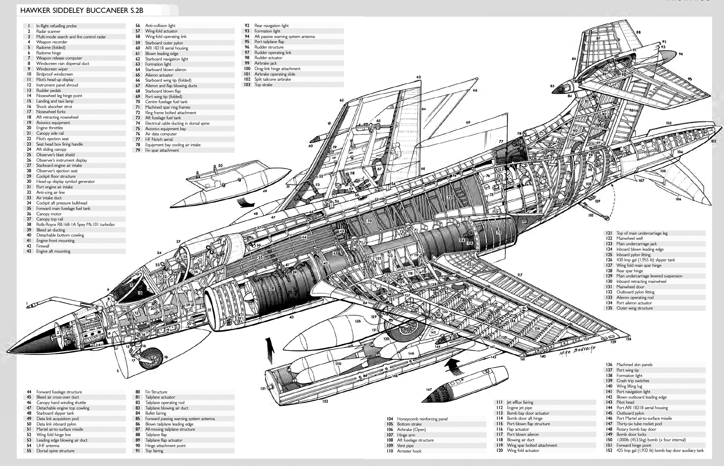http://www.airwar.ru/image/idop/attack/buccan2/buccan2-4.gif