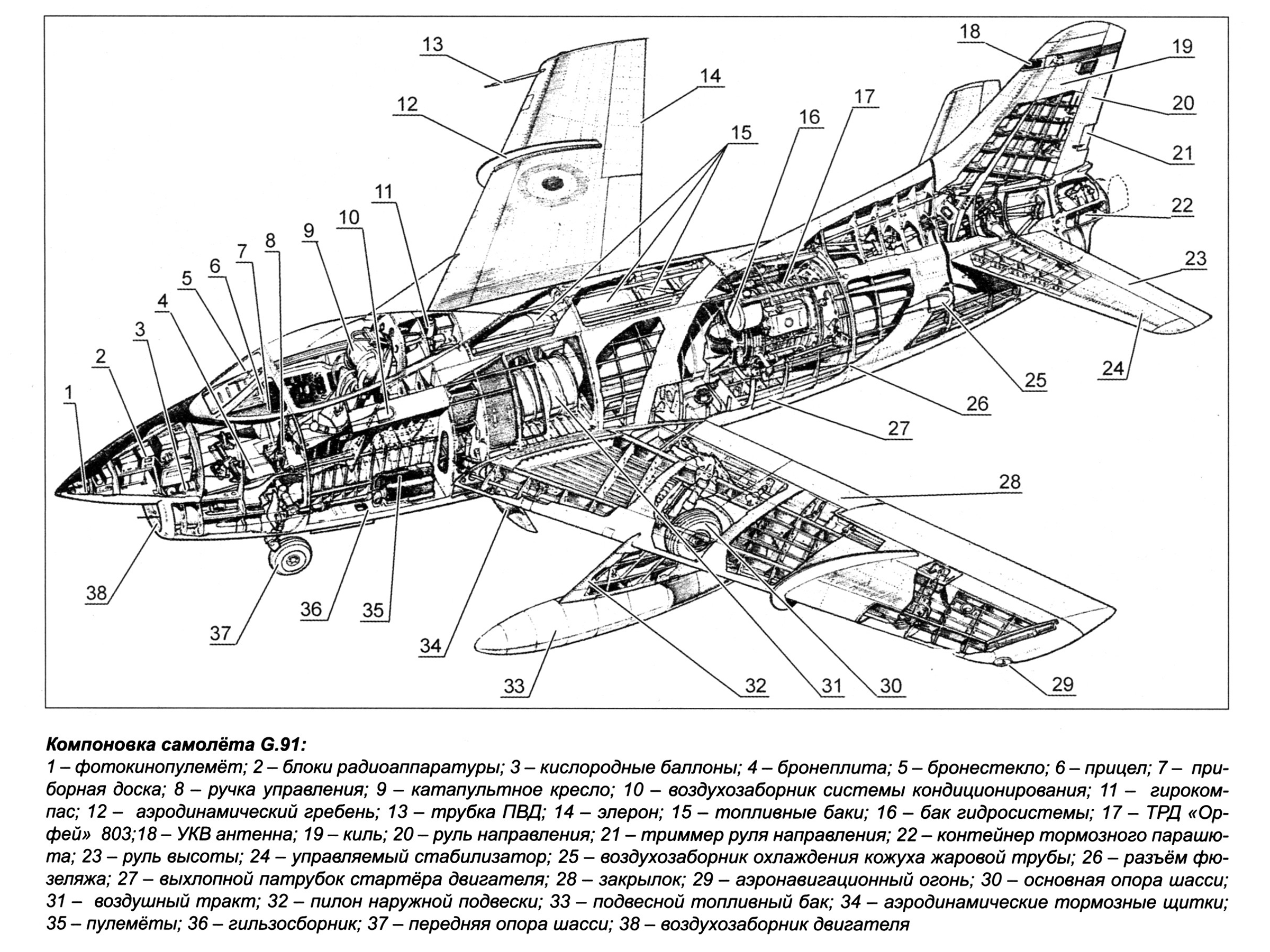 http://www.airwar.ru/image/idop/attack/g91r1/g91r1-3.gif