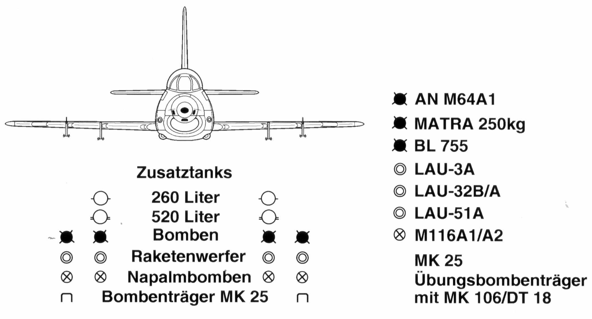 http://www.airwar.ru/image/idop/attack/g91r3/g91r3-2.gif