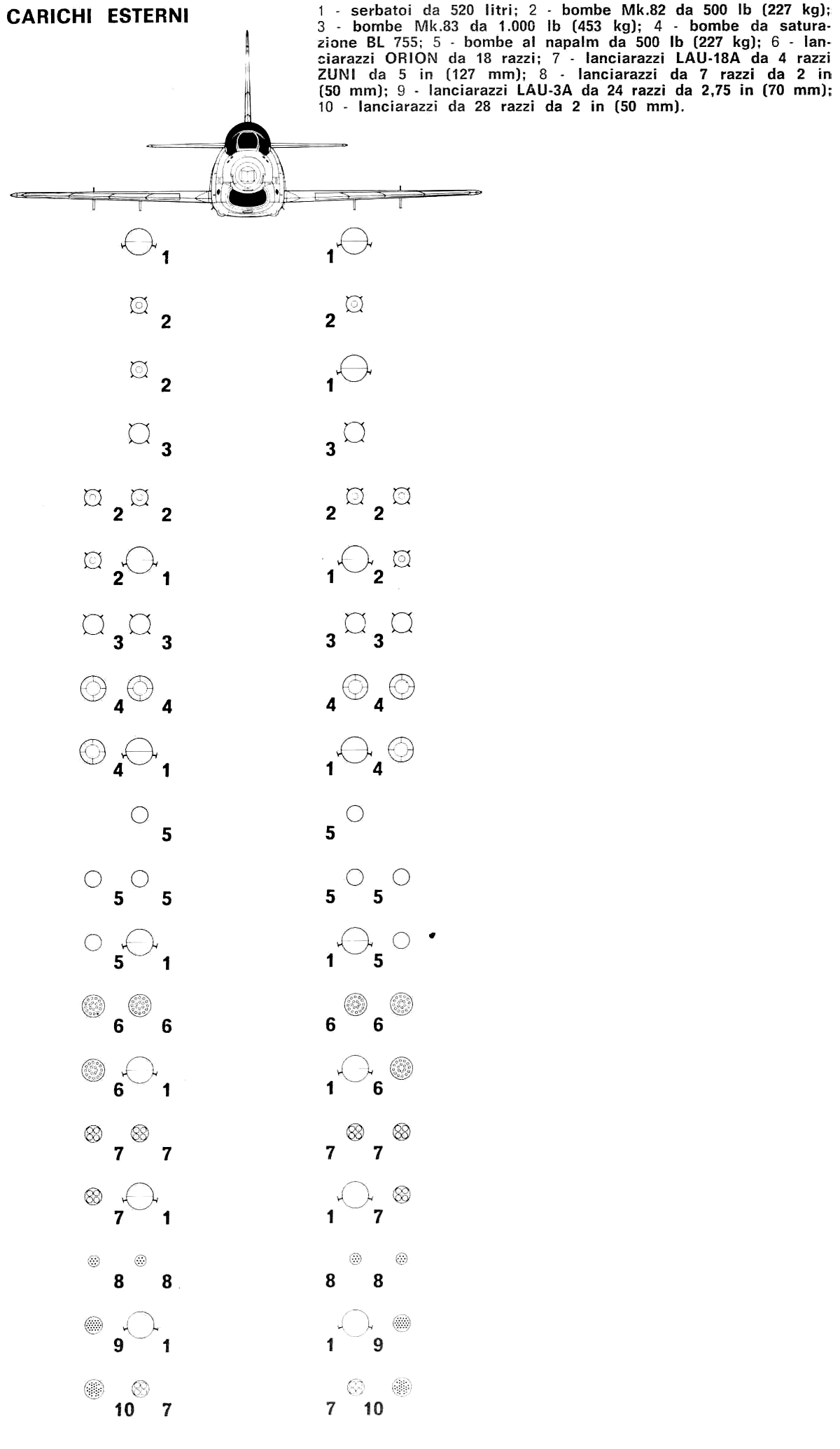 http://www.airwar.ru/image/idop/attack/g91y/g91y-2.gif